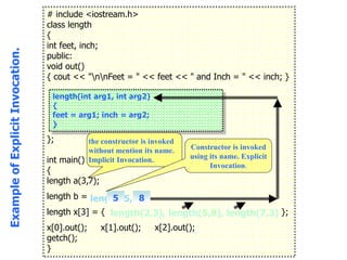 Constructors Computer Science CONSTRUCTORS IN C++ +2 COMPUTER SCIENCE | PPT