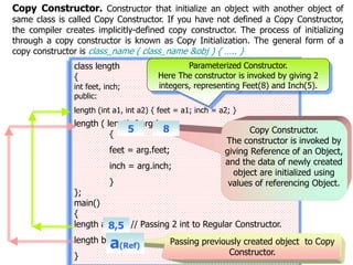 CONSTRUCTORS IN C++ +2 COMPUTER SCIENCE | PPT