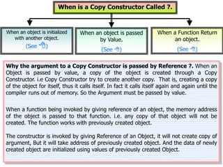 Constructors Computer Science CONSTRUCTORS IN C++ +2 COMPUTER SCIENCE | PPT