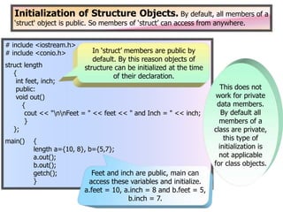 CONSTRUCTORS IN C++ +2 COMPUTER SCIENCE | PPT