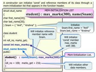 Constructors Computer Science CONSTRUCTORS IN C++ +2 COMPUTER SCIENCE | PPT