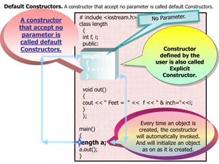 Constructors Computer Science CONSTRUCTORS IN C++ +2 COMPUTER SCIENCE | PPT