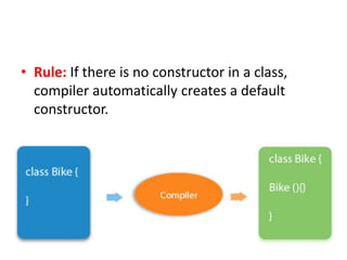 • Rule: If there is no constructor in a class,
compiler automatically creates a default
constructor.
 