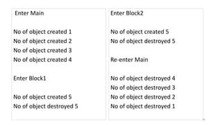 18
Enter Main
No of object created 1
No of object created 2
No of object created 3
No of object created 4
Enter Block1
No of object created 5
No of object destroyed 5
Enter Block2
No of object created 5
No of object destroyed 5
Re-enter Main
No of object destroyed 4
No of object destroyed 3
No of object destroyed 2
No of object destroyed 1
 