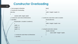 ConstructorsFull computer class10 Icse.pptx