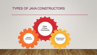 Constructors in java | PPTX