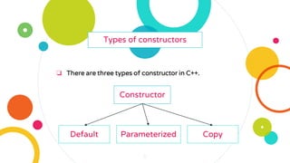 “
5
Types of constructors
❏ There are three types of constructor in C++.
Default Copy
Parameterized
Constructor
 