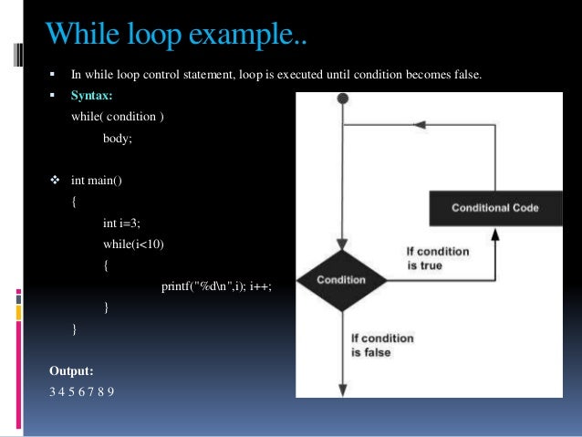 Constructs (Programming Methodology)