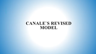 CANALE`S REVISED
MODEL
 
