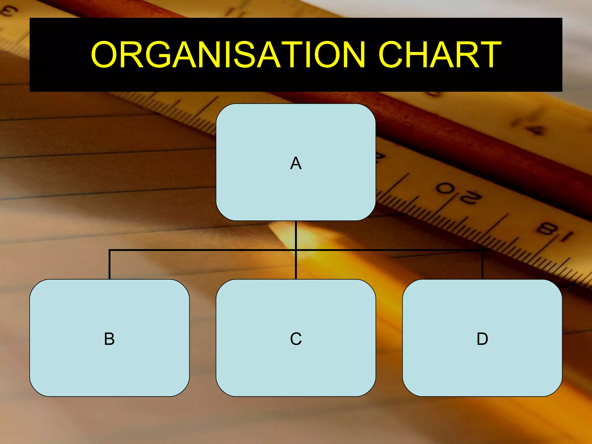 ORGANISATION CHART A B C D 