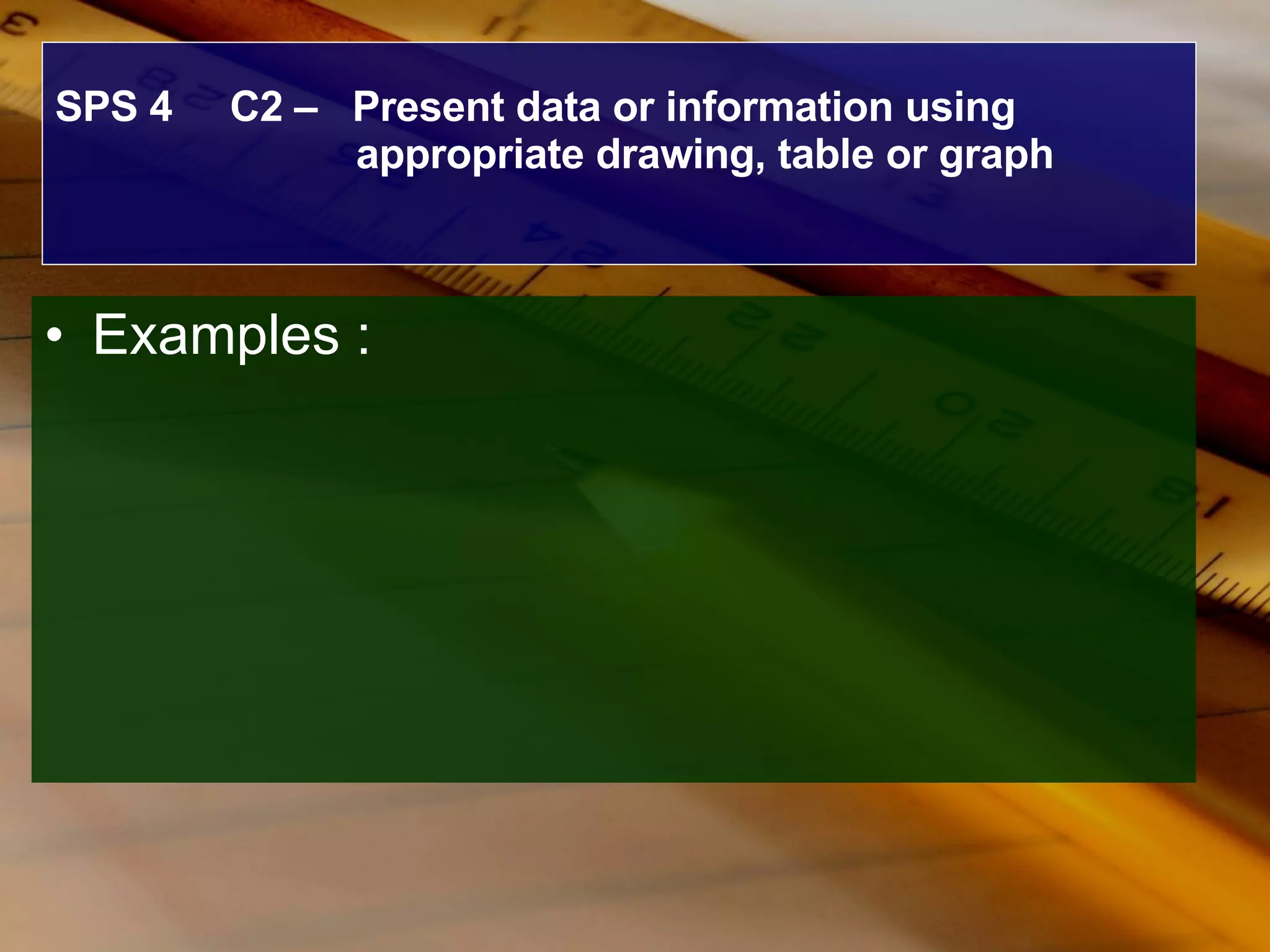 SPS 4  C2 –  Present data or information using appropriate drawing, table or graph Examples : 