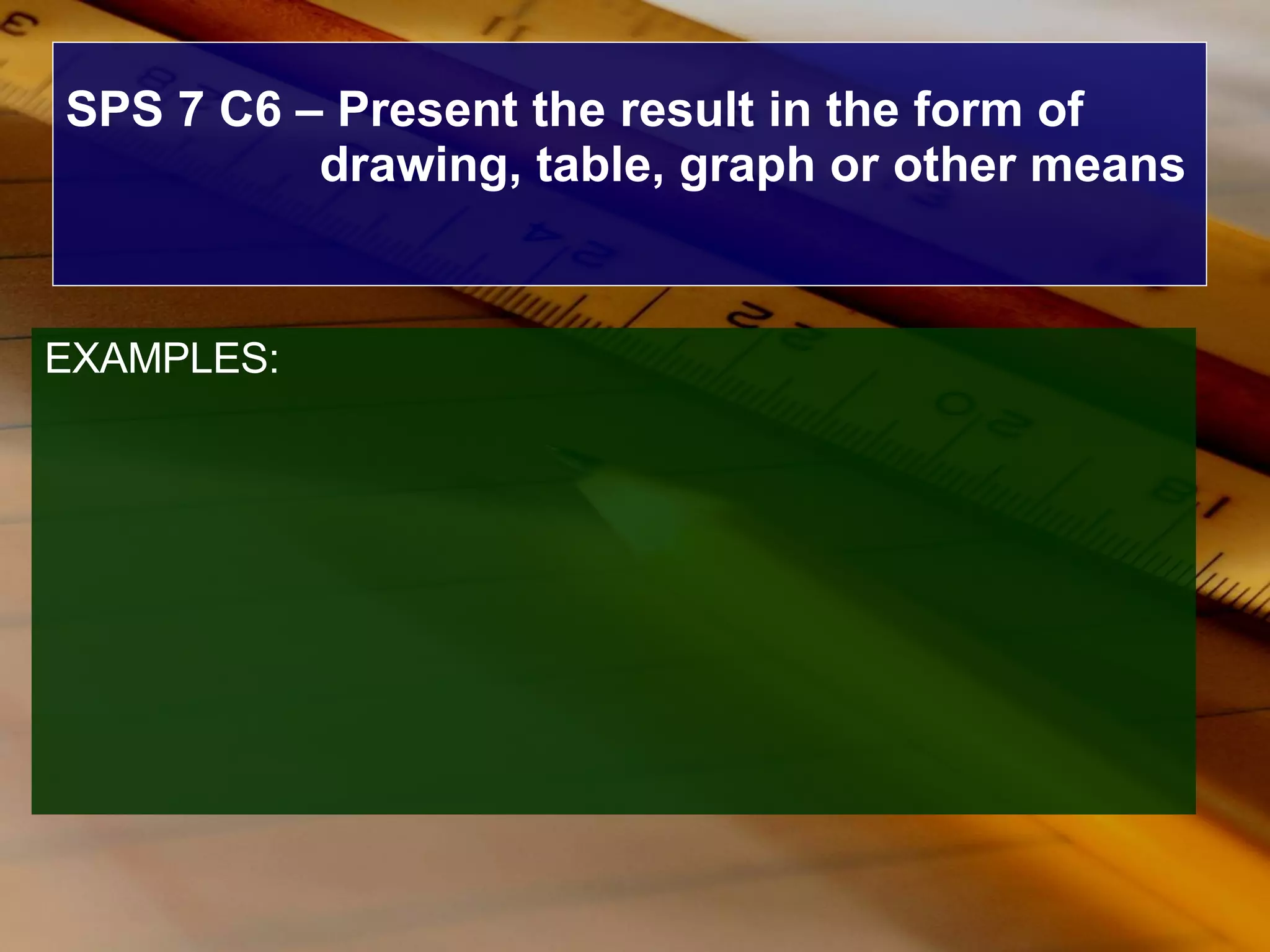 SPS 7 C6 – Present the result in the form of drawing, table, graph or other means EXAMPLES: 