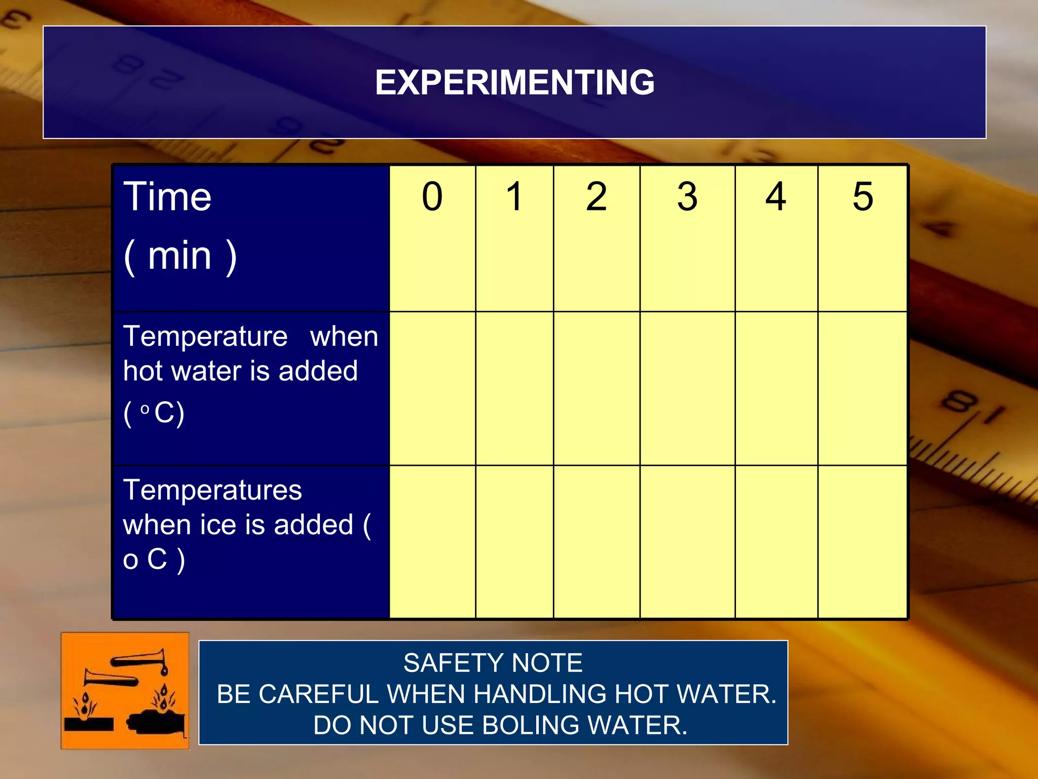 EXPERIMENTING SAFETY NOTE BE CAREFUL WHEN HANDLING HOT WATER. DO NOT USE BOLING WATER. 5 4 3 2 1 0 Time  ( min ) Temperature when hot water is added  (  o  C) Temperatures when ice is added ( o C )  