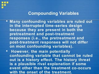 Constructs, variables, hypotheses | PPT