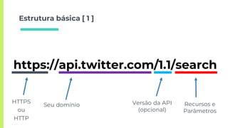 Estrutura básica [ 1 ]
https://api.twitter.com/1.1/search
Seu domínio
HTTPS
ou
HTTP
Recursos e
Parâmetros
Versão da API
(opcional)
 