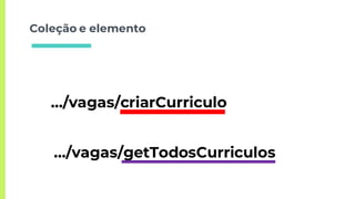 Coleção e elemento
…/vagas/criarCurriculo
…/vagas/getTodosCurriculos
 