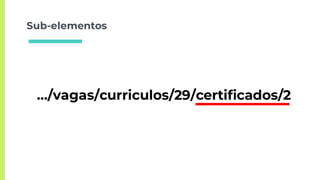 Sub-elementos
…/vagas/curriculos/29/certificados/2
 