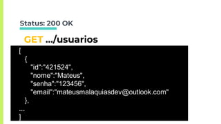 Status: 200 OK
GET …/usuarios
[
{
"id":"421524",
"nome":"Mateus",
"senha":"123456",
"email":"mateusmalaquiasdev@outlook.com"
},
...
]
 