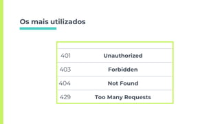 Os mais utilizados
401 Unauthorized
403 Forbidden
404 Not Found
429 Too Many Requests
 