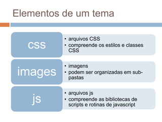 Elementos de um tema