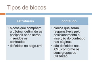 Tipos de blocos