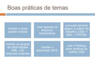 Boas práticas de temas