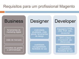 Requisitos para um profissional Magento