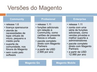 Versões do MagentoMagento GoMagento Mobile