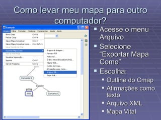 Como levar meu mapa para outro computador? Acesse o menu Arquivo Selecione “Exportar Mapa Como” Escolha: Outline do Cmap Afirmações como texto Arquivo XML Mapa Vital 