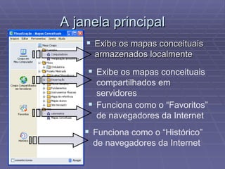 A janela principal Exibe os mapas conceituais armazenados localmente Exibe os mapas conceituais compartilhados em servidores Funciona como o “Favoritos” de navegadores da Internet Funciona como o “Histórico” de navegadores da Internet 