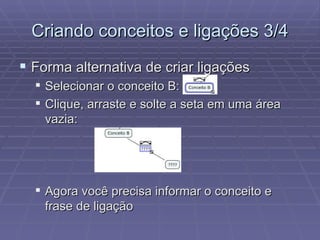 Criando conceitos e ligações 3/4 Forma alternativa de criar ligações Selecionar o conceito B: Clique, arraste e solte a seta em uma área vazia: Agora você precisa informar o conceito e frase de ligação  