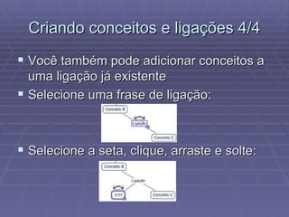 Criando conceitos e ligações 4/4 Você também pode adicionar conceitos a uma ligação já existente Selecione uma frase de ligação: Selecione a seta, clique, arraste e solte: 