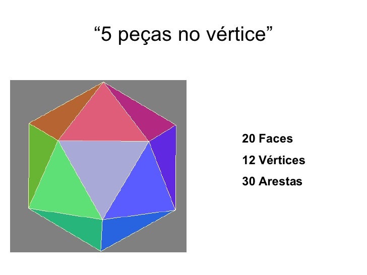Quantas Faces Arestas E Vertices Tem Um Poliedro