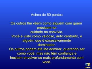 Acima de 60 pontos Os outros lhe vêem como alguém com quem  precisam ter cuidado no convívio. Você é visto como vaidoso, auto centrado, e alguém que é excessivamente dominador. Os outros podem até lhe admirar, querendo ser como você, mas não têm confiança e hesitam envolver-se mais profundamente com você. UNeB   
