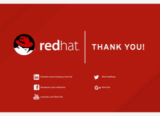 Red HatNews
youtube.com/Red Hat
facebook.com/redhatinc
THANK YOU!
Red Hat
linkedin.com/company/red-hat