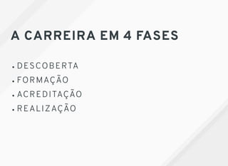 A CARREIRA EM 4 FASES
DESCOBERTA
FORMAÇÃO
ACREDITAÇÃO
REALIZAÇÃO