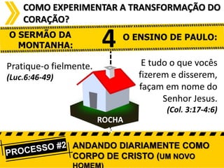 COMO EXPERIMENTAR A TRANSFORMAÇÃO DO
CORAÇÃO?
O SERMÃO DA
MONTANHA:

4

O ENSINO DE PAULO:

E tudo o que vocês
fizerem e disserem,
façam em nome do
Senhor Jesus.

Pratique-o fielmente.
(Luc.6:46-49)

(Col. 3:17-4:6)

ROCHA
K
ANDANDO DIARIAMENTE COMO
CORPO DE CRISTO (UM NOVO

 