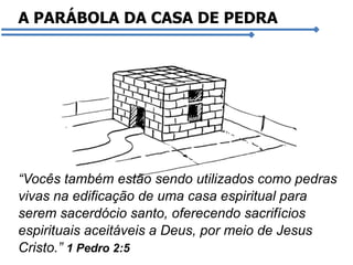 A PARÁBOLA DA CASA DE PEDRA

“Vocês também estão sendo utilizados como pedras
vivas na edificação de uma casa espiritual para
serem sacerdócio santo, oferecendo sacrifícios
espirituais aceitáveis a Deus, por meio de Jesus
Cristo.” 1 Pedro 2:5

 