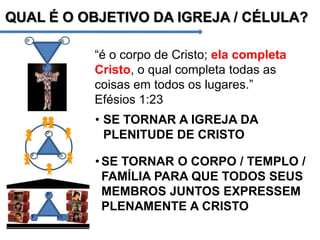 QUAL É O OBJETIVO DA IGREJA / CÉLULA?
P

ES

“é o corpo de Cristo; ela completa
Cristo, o qual completa todas as
coisas em todos os lugares.”
Efésios 1:23

F

• SE TORNAR A IGREJA DA
PLENITUDE DE CRISTO

P

ES

F

P

F

ES

• SE TORNAR O CORPO / TEMPLO /
FAMÍLIA PARA QUE TODOS SEUS
MEMBROS JUNTOS EXPRESSEM
PLENAMENTE A CRISTO

 