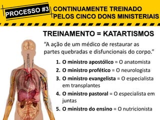 CONTINUAMENTE TREINADO
PELOS CINCO DONS MINISTERIAIS

TREINAMENTO = KATARTISMOS
“A ação de um médico de restaurar as
parte...