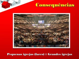 Consequências




Pequenas igrejas (lares) x Grandes igrejas
 