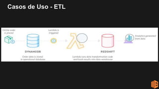 Casos de Uso - ETL
 