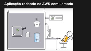 Aplicação rodando na AWS com Lambda
 