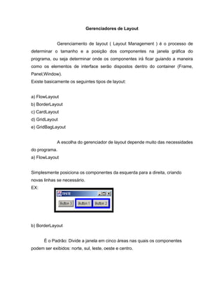 Gerenciadores de Layout


             Gerenciamento de layout ( Layout Management ) é o processo de
determinar o tamanho e a posição dos componentes na janela gráfica do
programa, ou seja determinar onde os componentes irá ficar guiando a maneira
como os elementos de interface serão dispostos dentro do container (Frame,
Panel,Window).
Existe basicamente os seguintes tipos de layout:


a) FlowLayout
b) BorderLayout
c) CardLayout
d) GridLayout
e) GridBagLayout


             A escolha do gerenciador de layout depende muito das necessidades
do programa.
a) FlowLayout


Simplesmente posiciona os componentes da esquerda para a direita, criando
novas linhas se necessário.
EX:




b) BorderLayout


      É o Padrão: Divide a janela em cinco áreas nas quais os componentes
podem ser exibidos: norte, sul, leste, oeste e centro.
 
