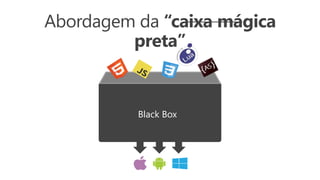 Abordagem da “caixa mágica
preta”
Black Box
 