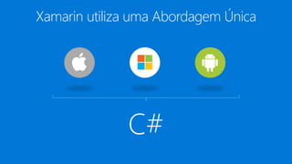 Xamarin utiliza uma Abordagem Única
C#
 