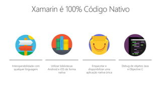 Debug de objetos Java
e Objective C
Interoperabilidade com
qualquer linguagem
Utilizar bibliotecas
Android e iOS de forma
nativa
Empacotar e
disponibilizar uma
aplicação nativa única
 