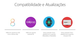 Única solução Cross-
plataforma a suportar
Amazon Fire
Única solução Cross-
plataforma a suportar
Wearables e Nearables
100% de suporte
Android M
100% de suporte ao iOS
8 (no mesmo dia)
 