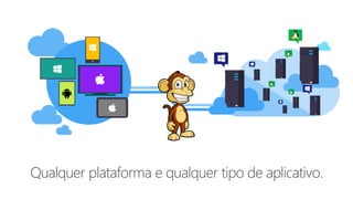 Qualquer plataforma e qualquer tipo de aplicativo.
 