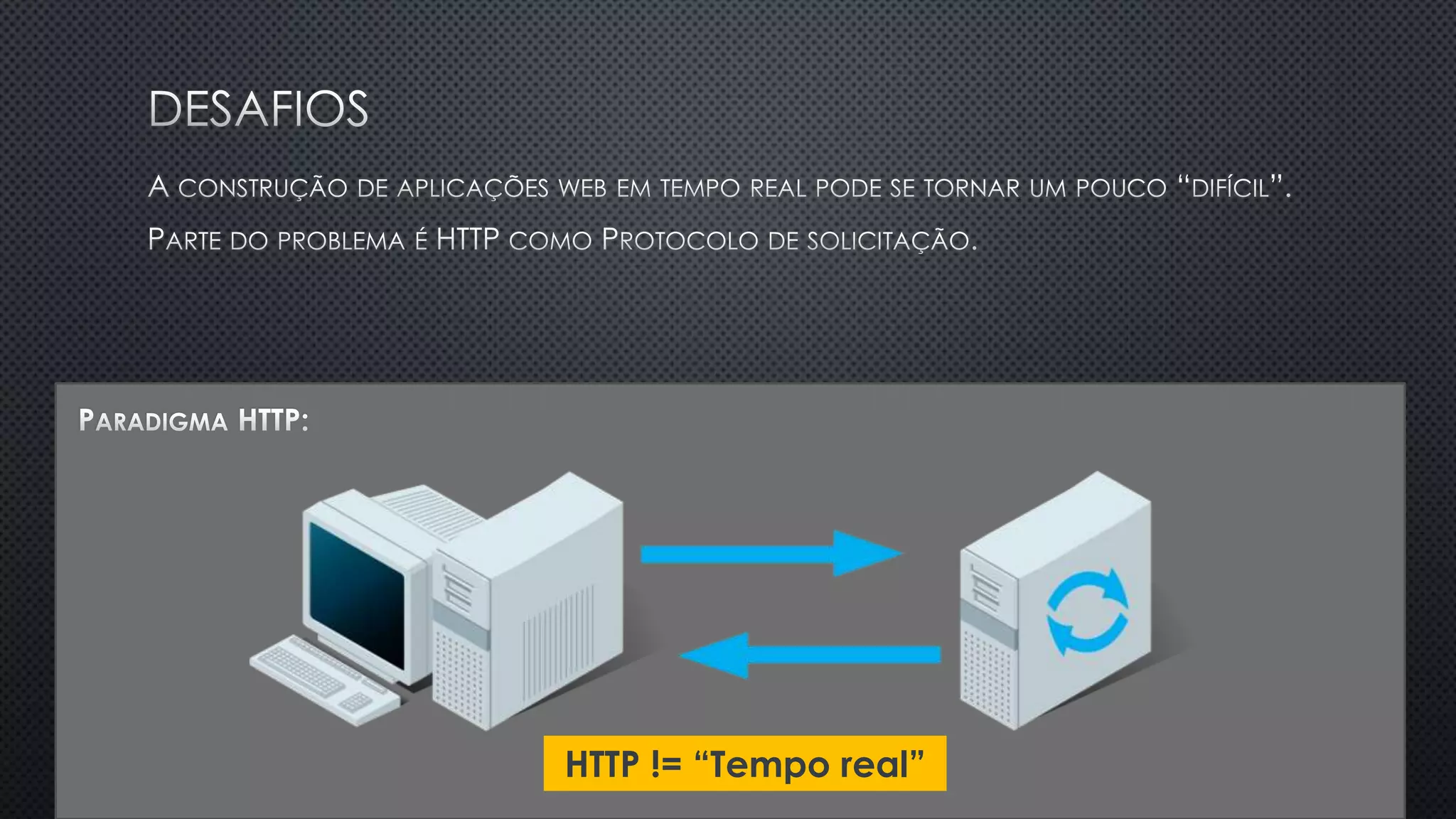 HTTP != “Tempo real”
 